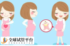 毫州第三代试管婴儿_突破医学边界的生命之